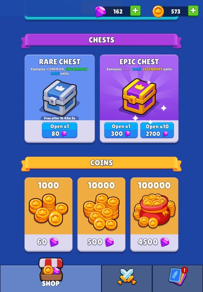 daily chests