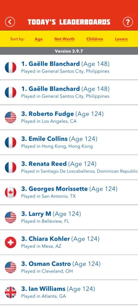 Leaderboards bitLife