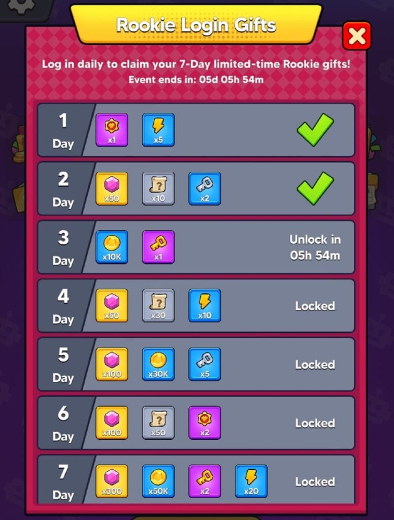 Keys and other event rewards.