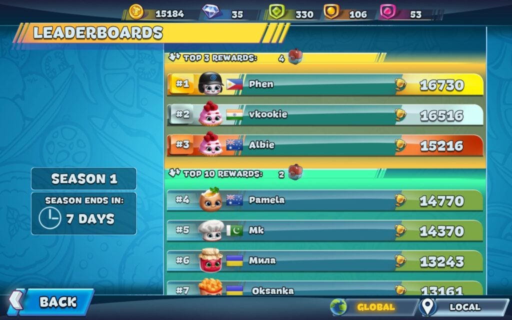 Leaderboards