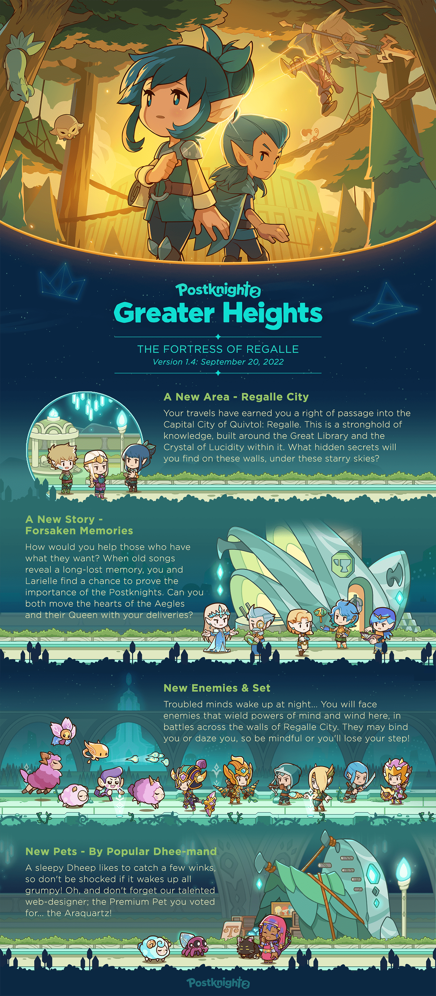 Postknight 2 Greater Heights - The Fortress of Regalle Update