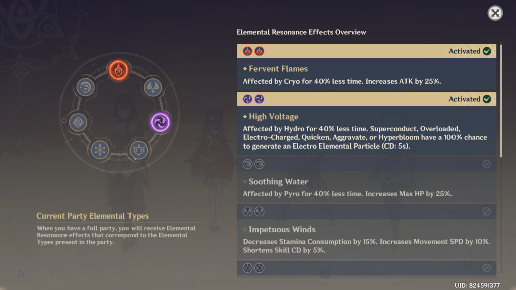 Genshin Impact: Chevreuse element synergies (pyro and electro)