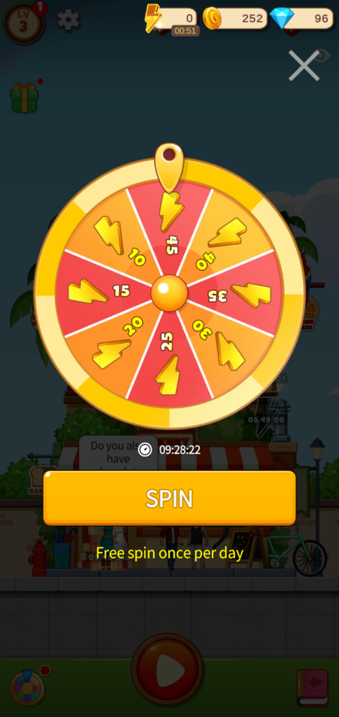 Image of the Spinning Wheel.