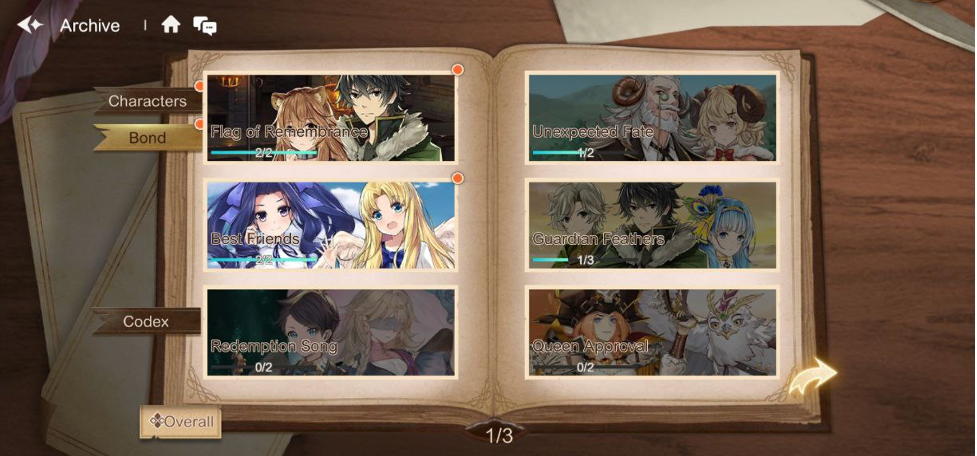 bond in shield hero rise