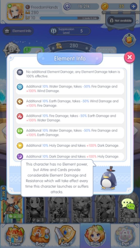 Elemental information in Luna Rebirth.